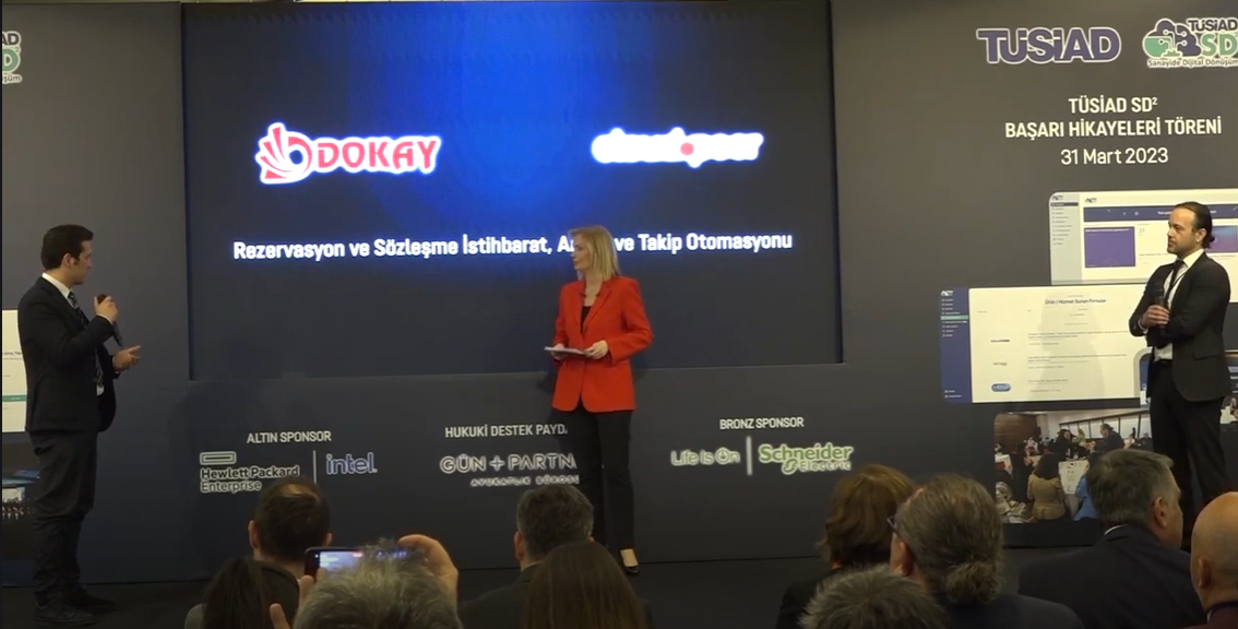 Dokay – Cloudpeer - Rezervasyon ve Sözleşme İstihbarat, Analiz ve Takip Otomasyonu